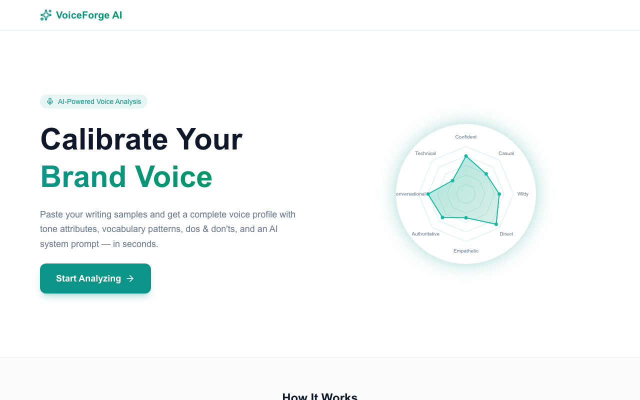 VoiceForge AI preview